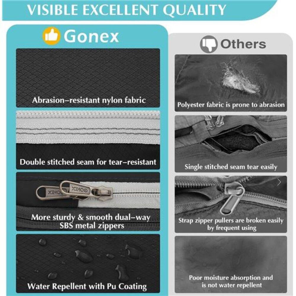 Compression Packing Cubes, 3pcs/4pcs Expandable S… - image 2